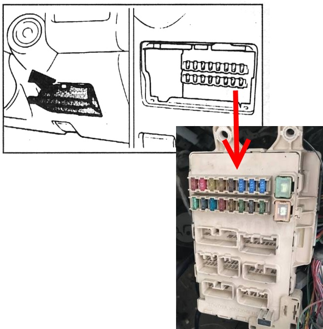 Расположение блока в салоне 