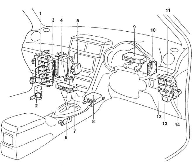 Расположение блоков в салоне