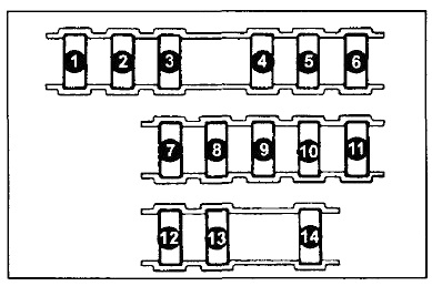 Схема блока