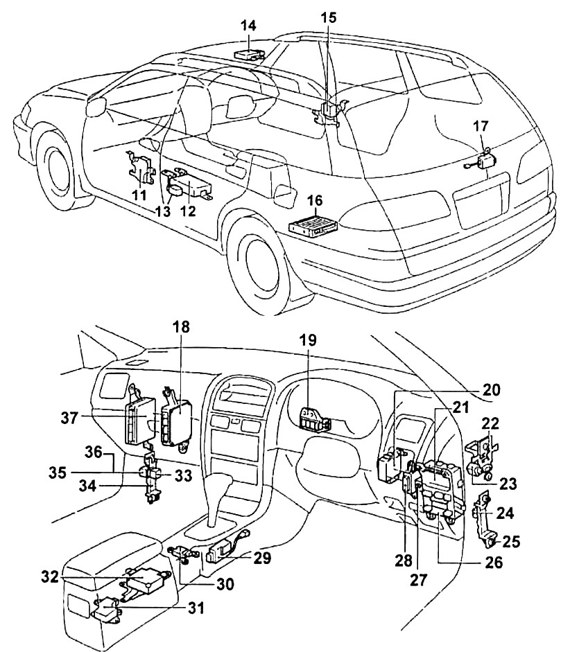 Расположение блоков в салоне