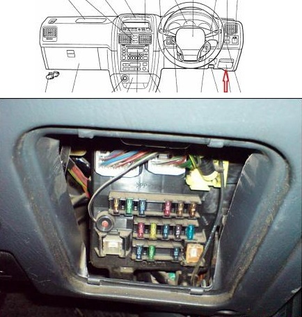 Расположение блока в салоне