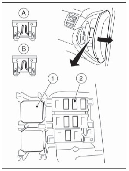 Блок с правой стороны