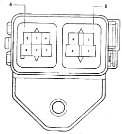 Схема блока АБС 