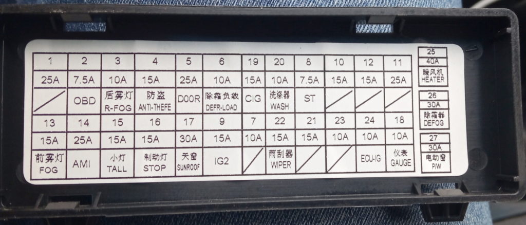 Пример схемы с крышки блока