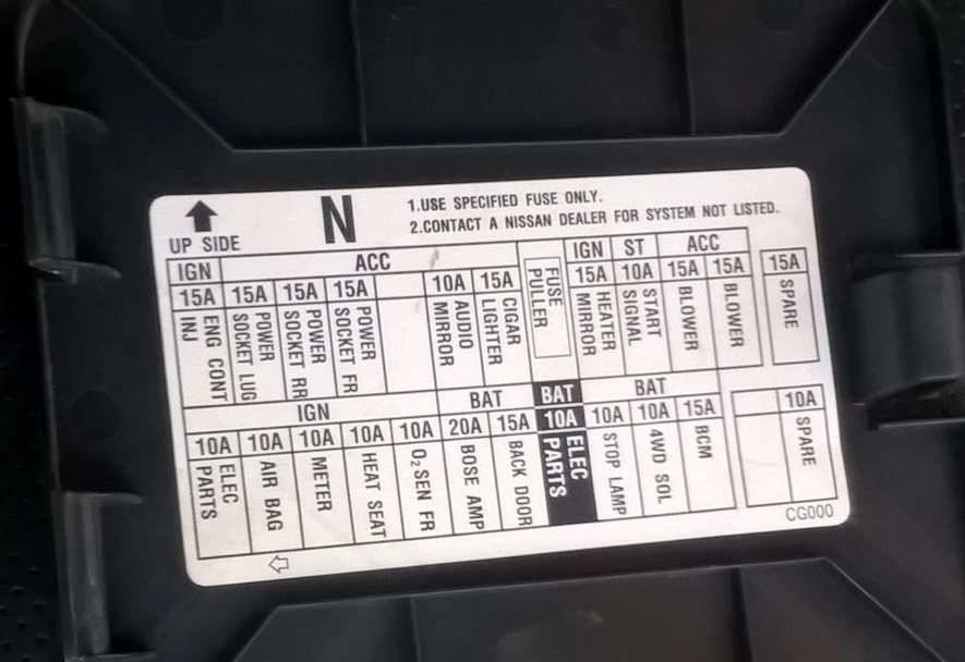 Схема с крышки блока