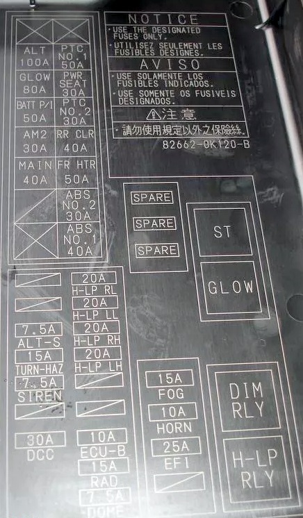 Схема с крышки блока