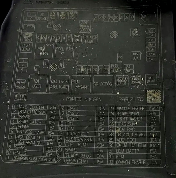 Схема с крышки блока