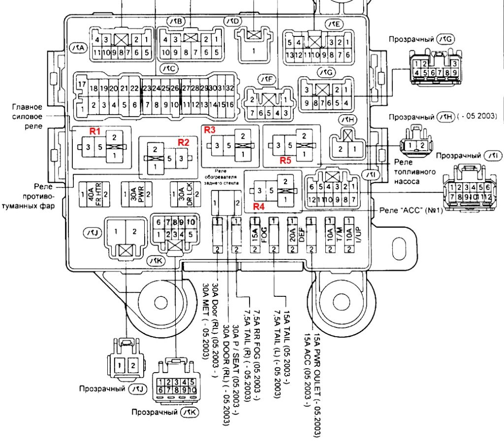 Полная схема блока на пассажирской стороне