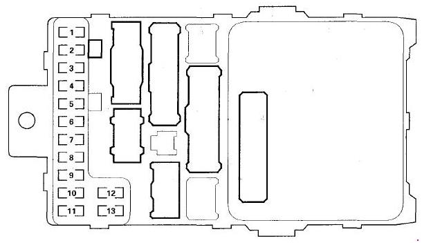 Схема блока в салоне