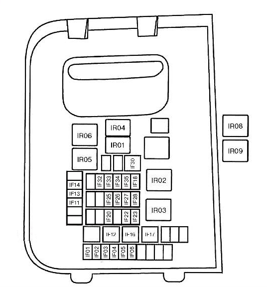 Схема блока в салоне