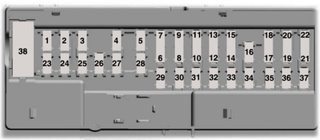 Схема блока в салоне