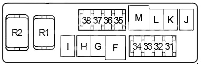 Схема блока под капотом 1