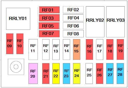 Схема блока в салоне Чери Тиго 4