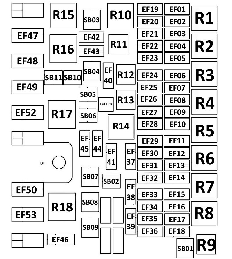 Схема блока под капотом Черри тиго 8