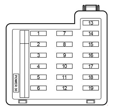Схема блока в салоне