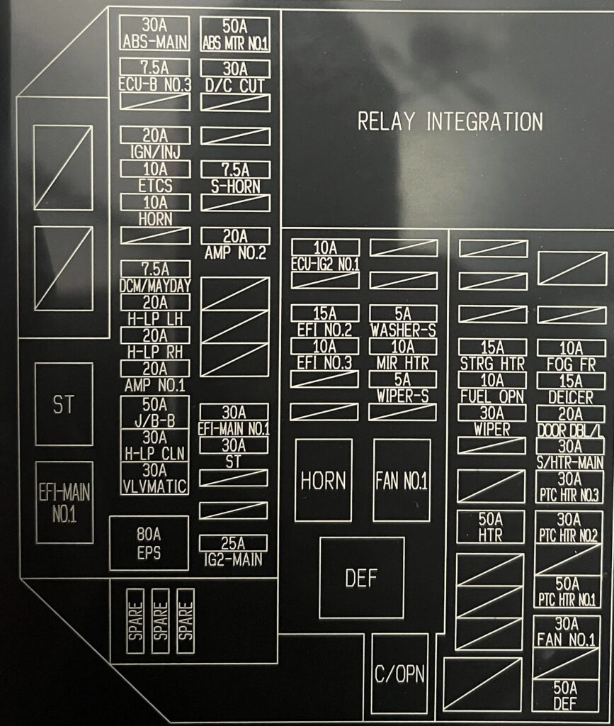 Схема блока под капотом