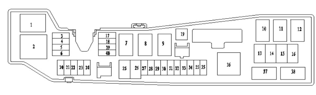 Схема блока под капотом