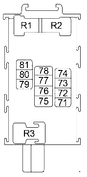 Схема блока 2