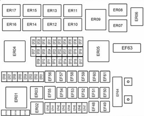 Схема блока под капотом