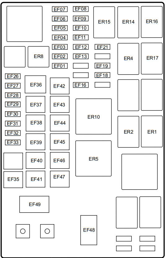 Схема блока под капотом
