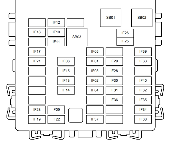 Схема блока предохранителей Atlas Pro
