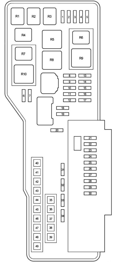 Схема блока под капотом