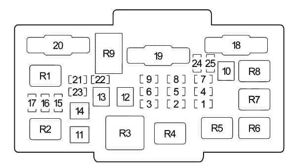 Схема блока под капотом