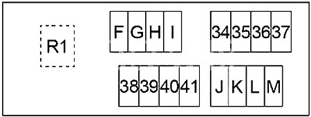 Схема блока под капотом 2