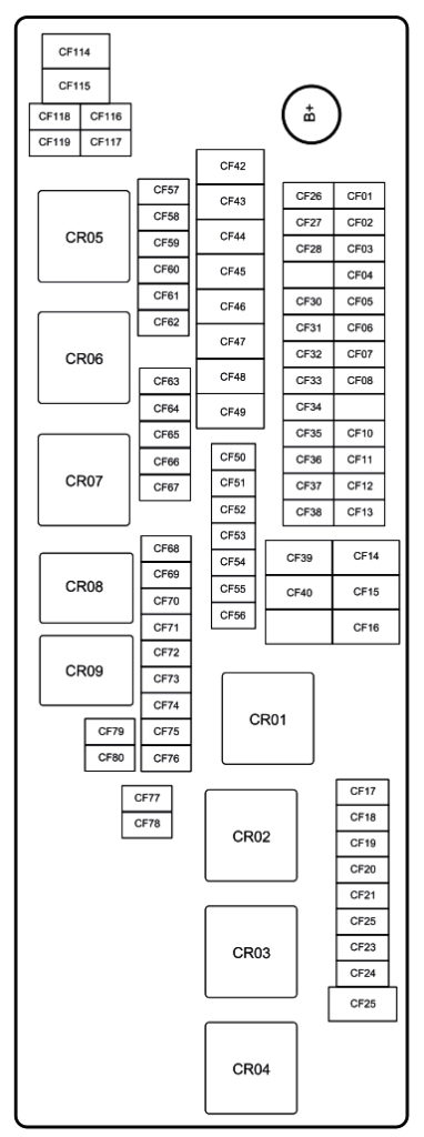 Схема блока в салоне Джили Монжаро