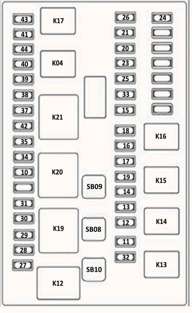 Схема блока предохранителей в салоне лифан майвэй