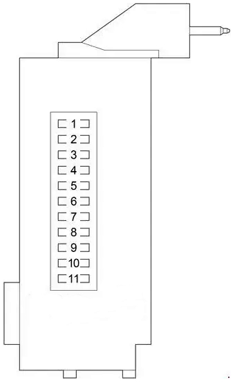 Схема блока в багажнике