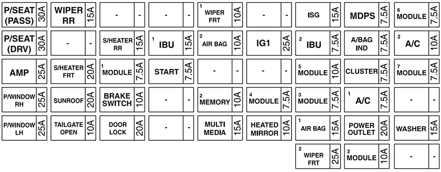 Схема блока в салоне