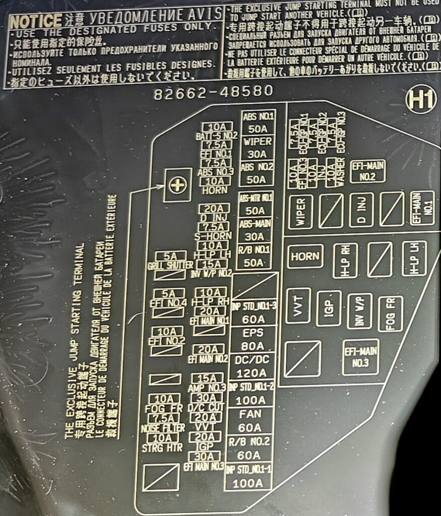 Схема блока под капотом