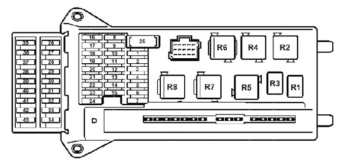 Схема блока под панелью