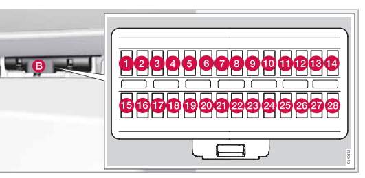 Схема правого блока предохранителей Volvo XC60 вариант 1
