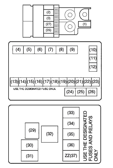 Схема блока под капотом