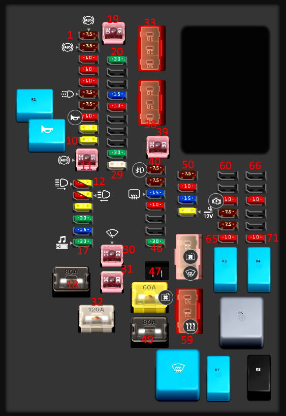 Схема блока под капотом