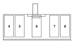 Схема блока силовых предохранителей