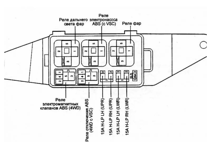 Схема блока 3 под капотом