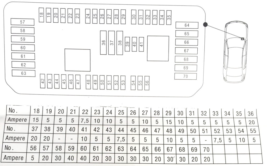 Схема блока под бардачком бмв х5 ф15