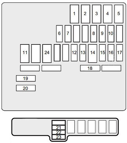 Схема блока под капотом