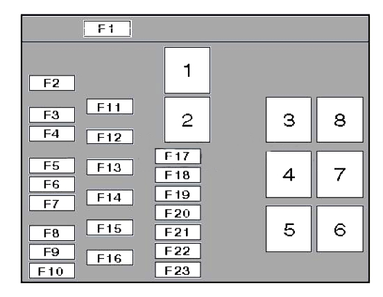 Схема блока под капотом