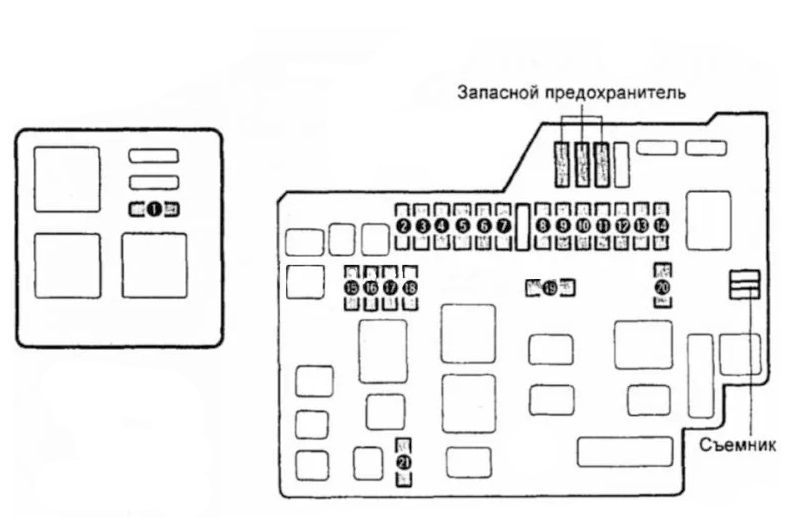 Схема блока предохранителей и реле