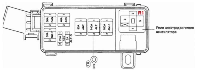 Схема fusible link блока Toyota Estima