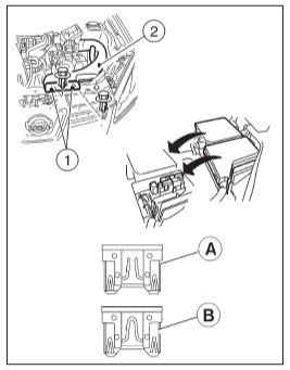 Доступ к монтажному блоку в ниссан кашкай
