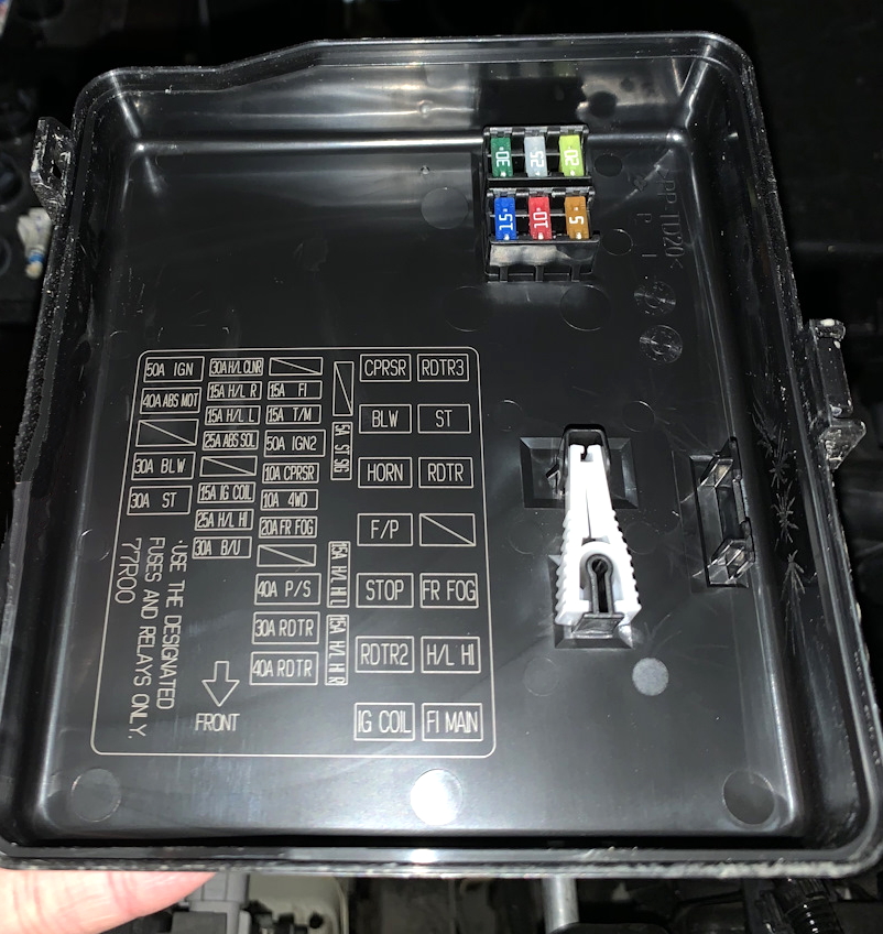 Схема блока под капотом