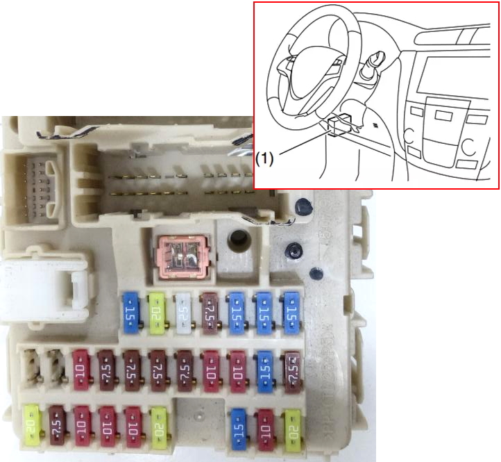 Блок предохранителей в салоне слева Suzuki Kizashi