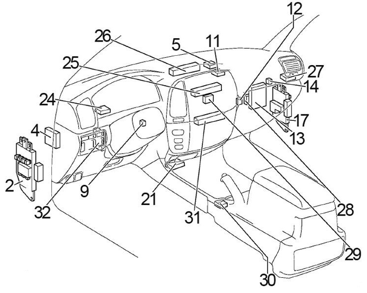 Расположение блоков предохранителей LHD 2003-2007