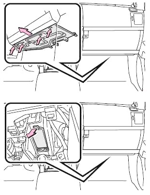 Блок предохранителей со стороны пассажира LHD Toyota Land Cruiser 200