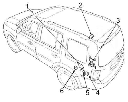 Схема блоков в баганике